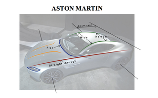 Illustration for article titled The Not-So-Crazy Reason Henrik Fisker Is Suing Aston Martin For $100 Million